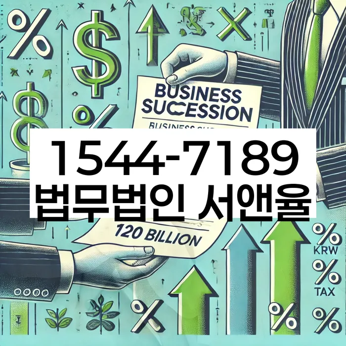 개인회생파산신청