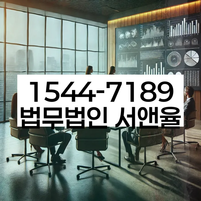 개인회생 재신청 절차