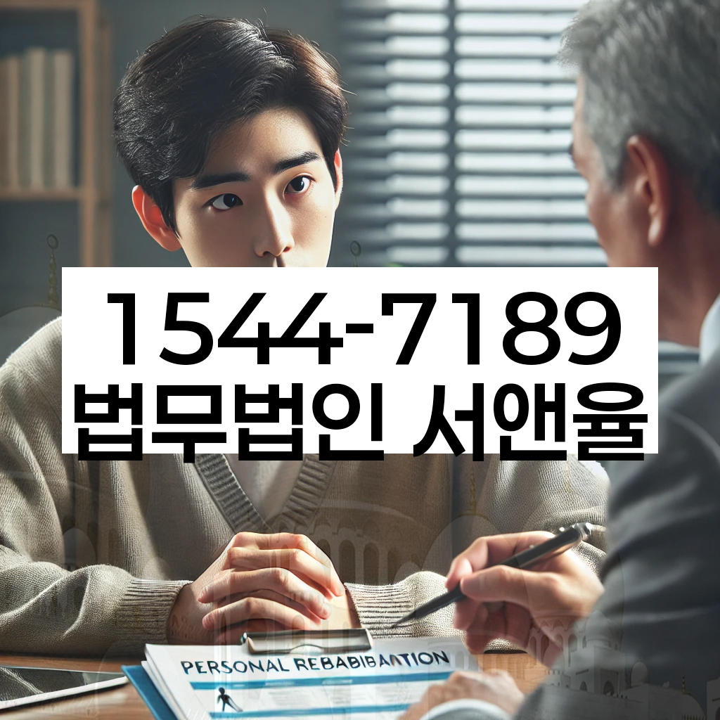 경제적 회복