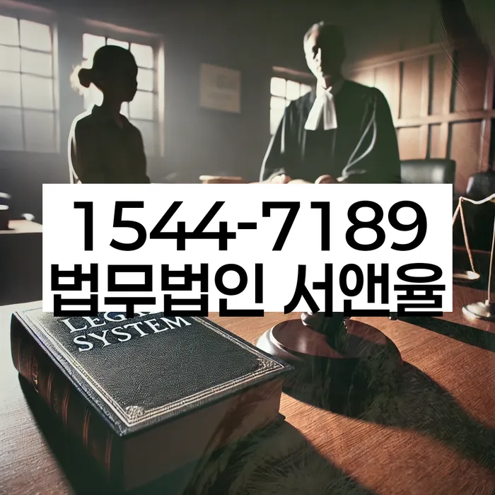 적절한 키워드