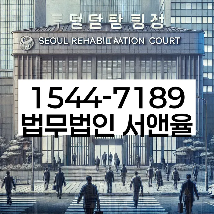 적절한 키워드