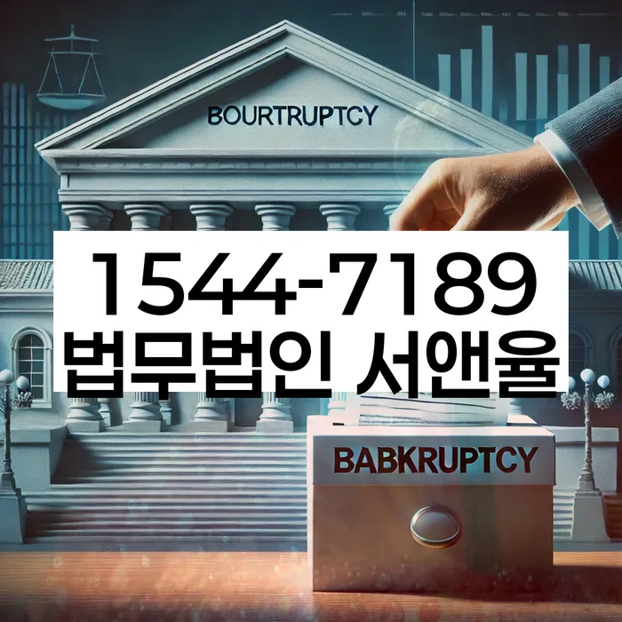 적절한 키워드